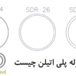 SDR چیست؟ – استاندارد لوله های پلی اتیلن